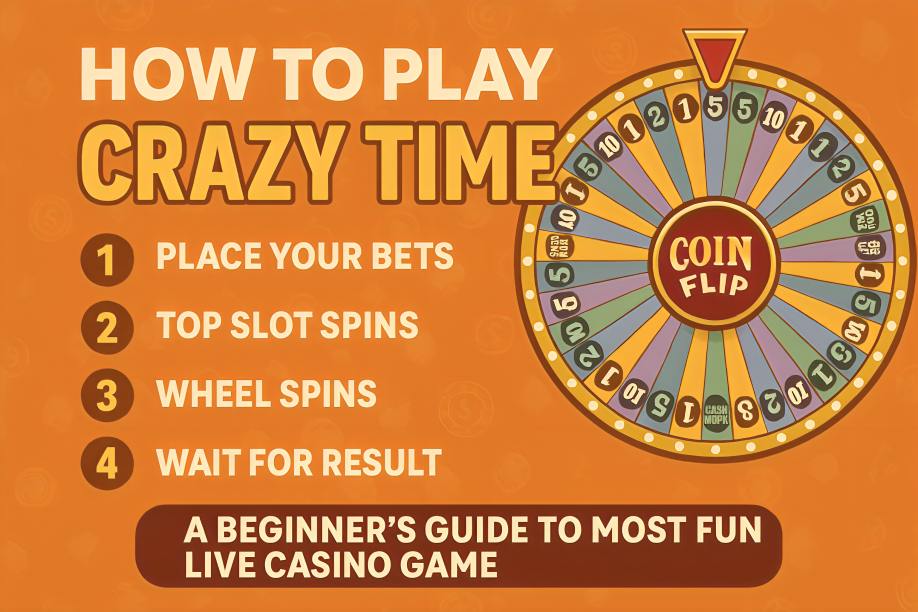 How To Play Crazy Time – A Beginner’s Guide To Most Fun Live Casino Game