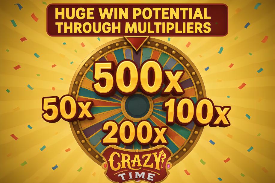 Huge Win Potential Through Multipliers