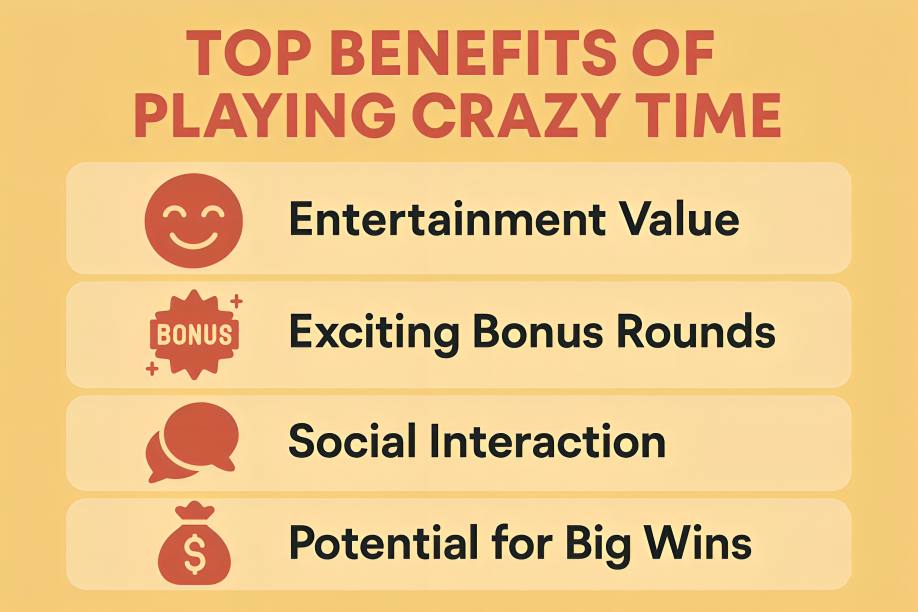 Top Crazy Time Benefits Of Playing