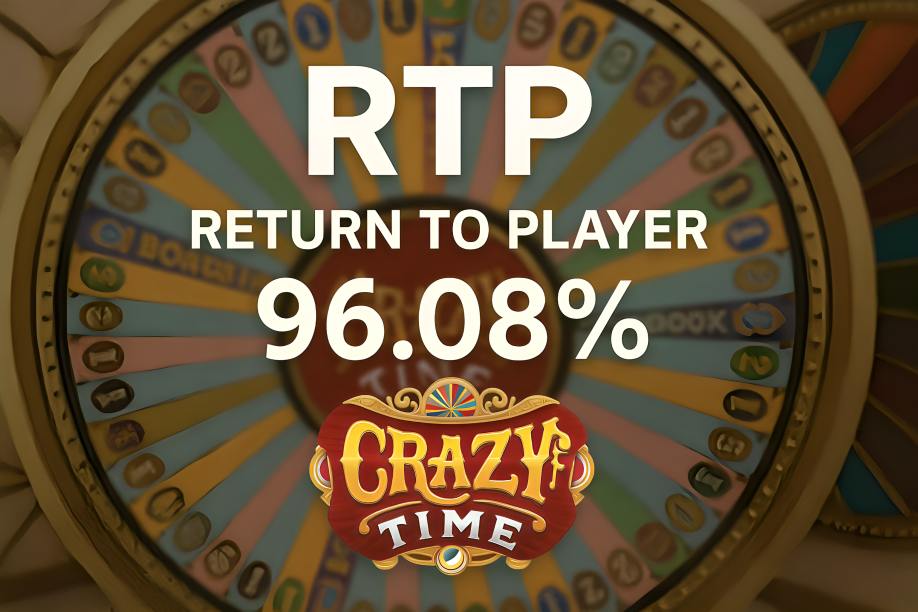 Return to Player (RTP)