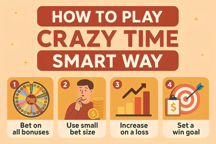 How To Play Crazy Time Smart Way
